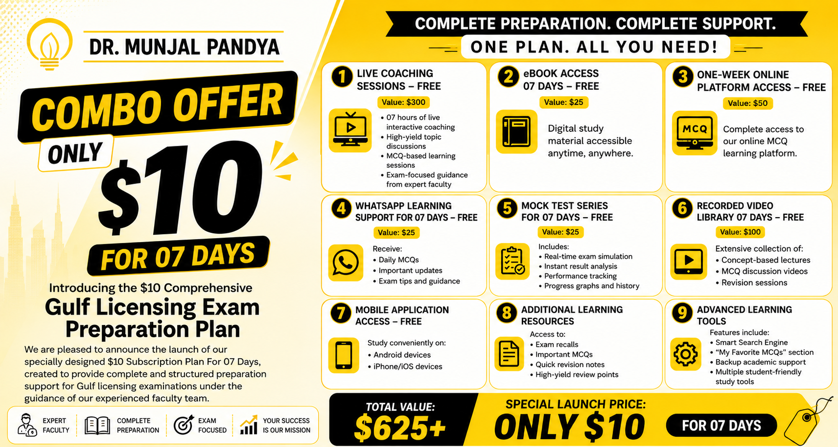 Online coaching By Dr. Munjal Pandya and Team (07 Hours)