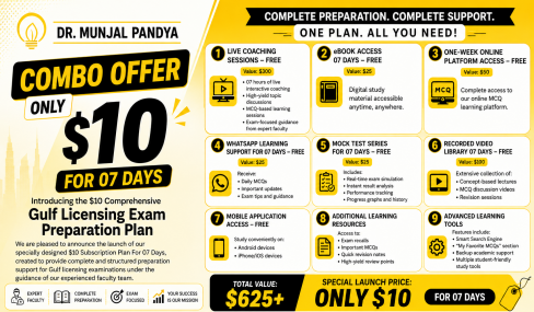 Online coaching By Dr. Munjal Pandya and Team (07 Hours)