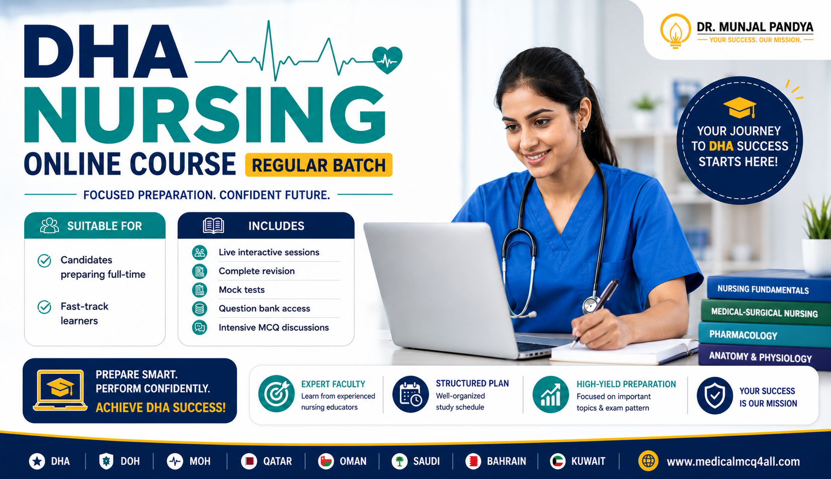 Nursing - 01 Week Course - Regular Batch