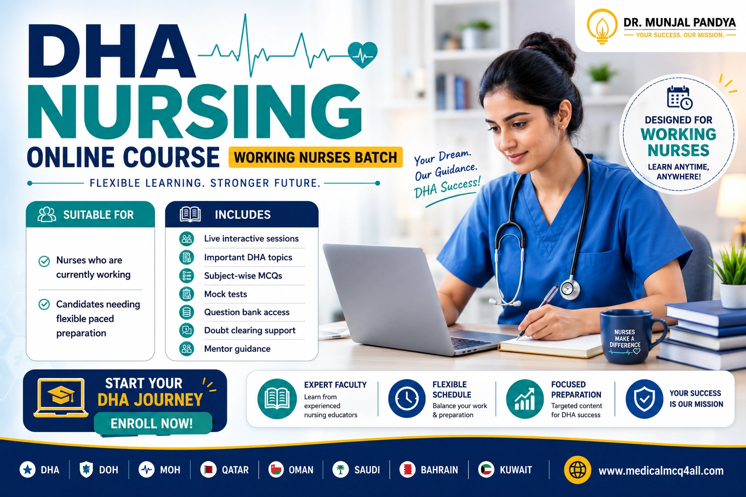 Nursing - 01 Month Course - Working Nurses Batch